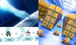 Depo Yazılımı ERP Sistemleri ile Uyumlu Mudur?